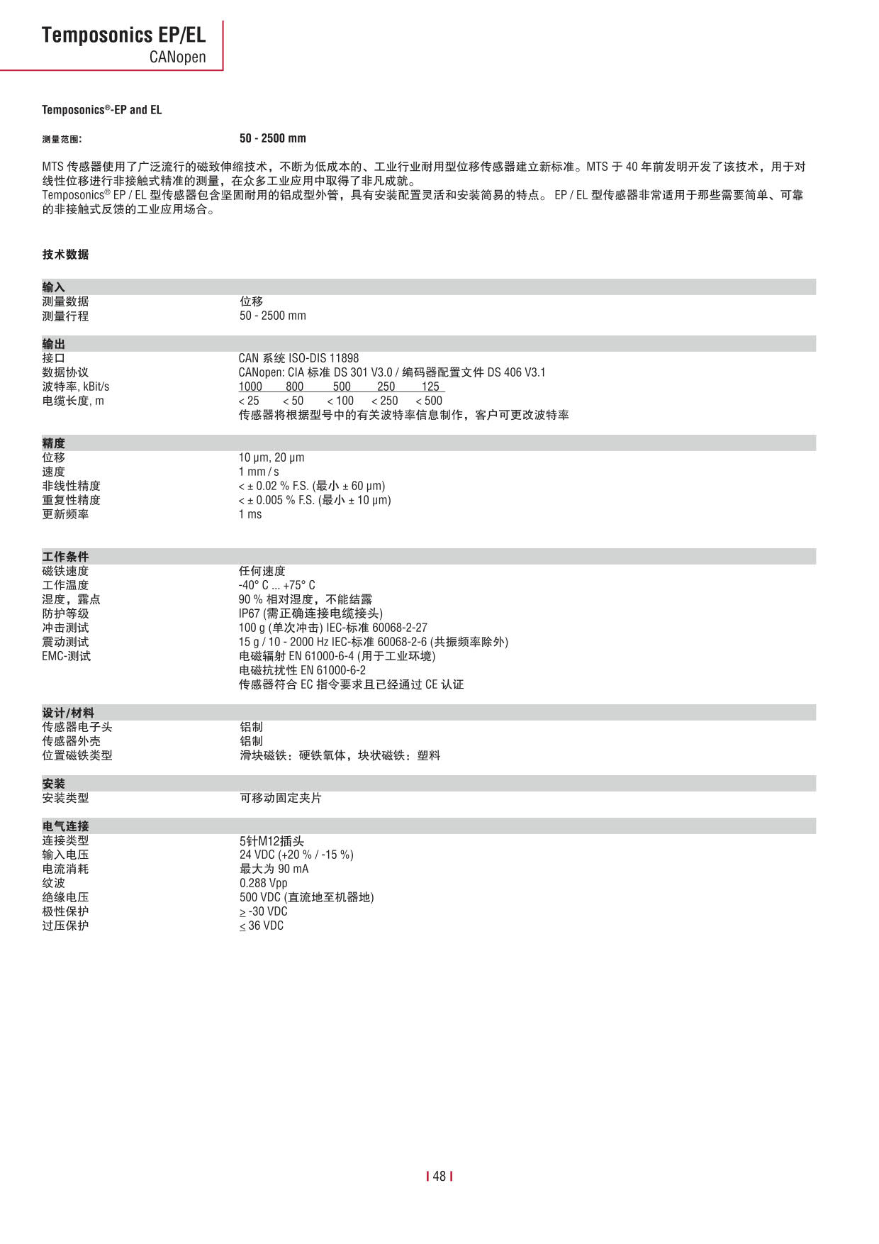 E系列傳感器 2016-09cn_50.jpg